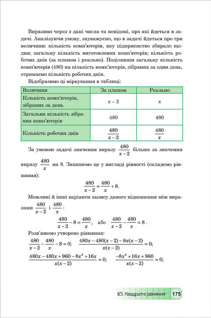 Підручник Алгебра 8 клас Мальований 2016