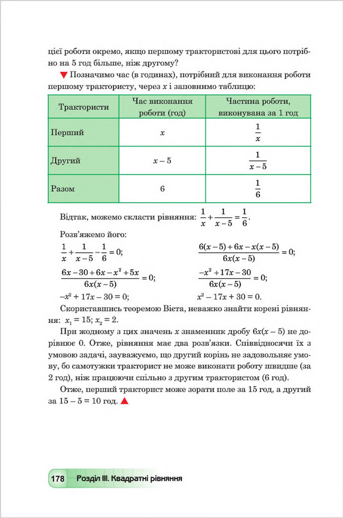 Підручник Алгебра 8 клас Мальований 2016