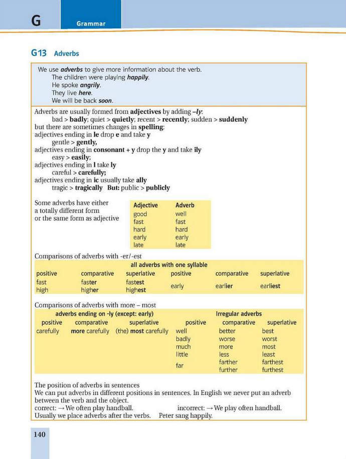 Підручник Англійська мова 8 клас Пахомова 2016