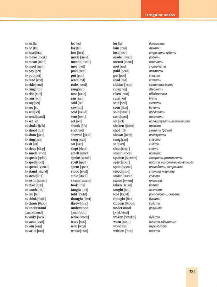 Підручник Англійська мова 8 клас Пахомова 2016