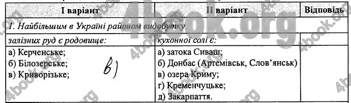 Відповіді Зошит практикум Географія 8 клас Кобернік 2016