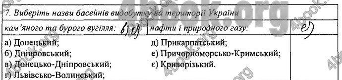 Відповіді Зошит практикум Географія 8 клас Кобернік 2016