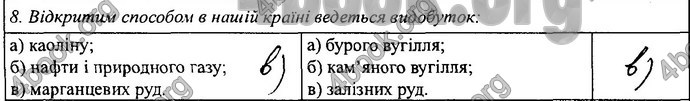 Відповіді Зошит практикум Географія 8 клас Кобернік 2016