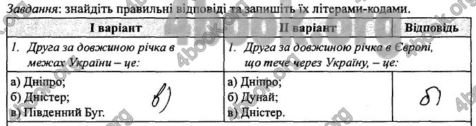 Відповіді Зошит практикум Географія 8 клас Кобернік 2016