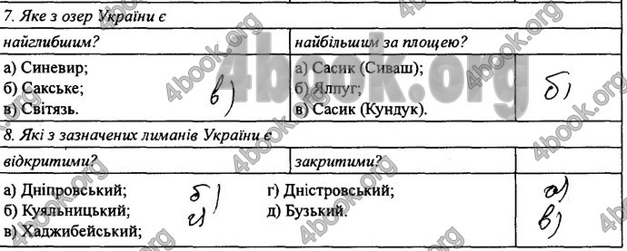 Відповіді Зошит практикум Географія 8 клас Кобернік 2016