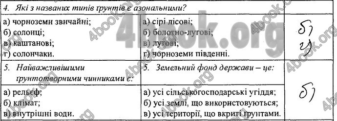 Відповіді Зошит практикум Географія 8 клас Кобернік 2016