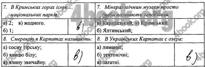 Відповіді Зошит практикум Географія 8 клас Кобернік 2016