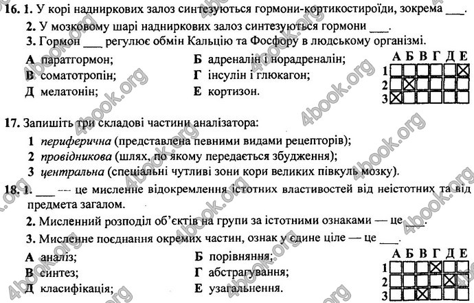 Відповіді (ответы) ДПА Біологія 9 клас 2017. ПіП Барна