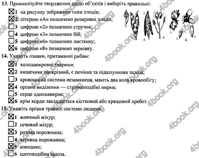 Відповіді (ответы) ДПА Біологія 9 клас 2017. ПіП Барна