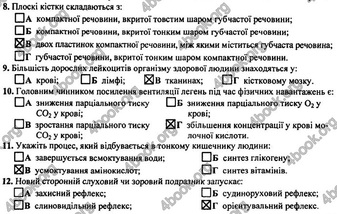 Відповіді (ответы) ДПА Біологія 9 клас 2017. ПіП Барна