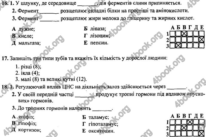 Відповіді (ответы) ДПА Біологія 9 клас 2017. ПіП Барна