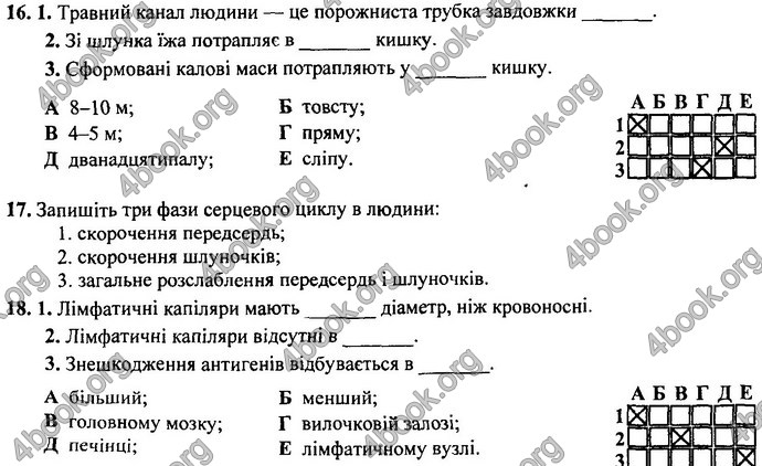 Відповіді (ответы) ДПА Біологія 9 клас 2017. ПіП Барна