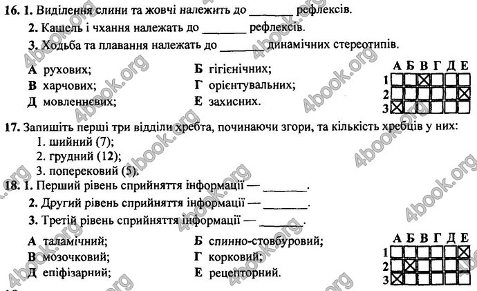 Відповіді (ответы) ДПА Біологія 9 клас 2017. ПіП Барна