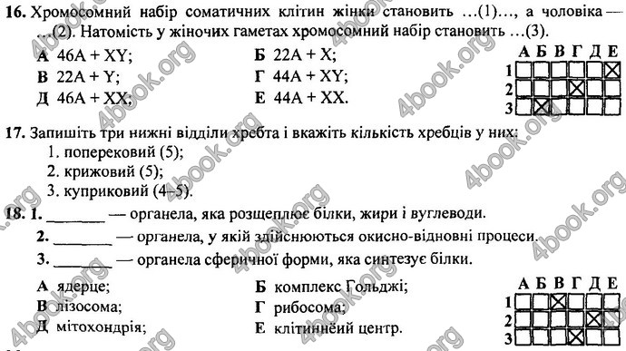 Відповіді (ответы) ДПА Біологія 9 клас 2017. ПіП Барна