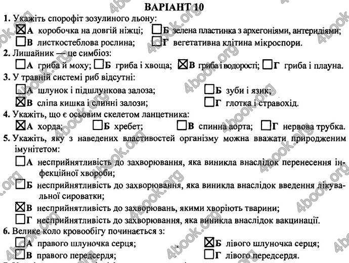 Відповіді (ответы) ДПА Біологія 9 клас 2017. ПіП Барна