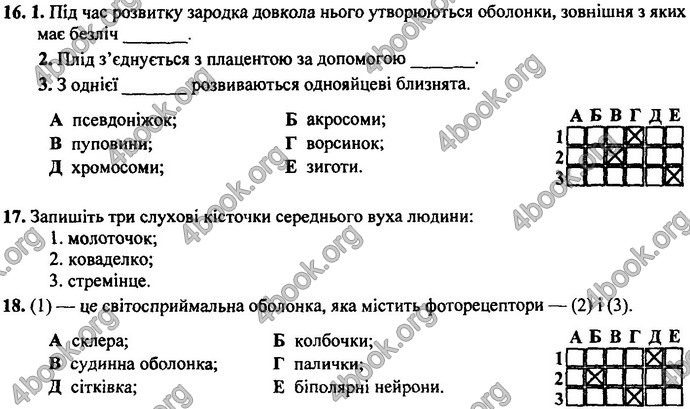 Відповіді (ответы) ДПА Біологія 9 клас 2017. ПіП Барна