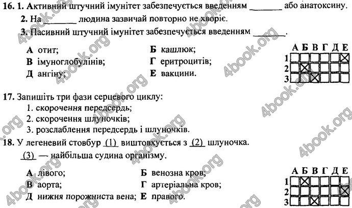 Відповіді (ответы) ДПА Біологія 9 клас 2017. ПіП Барна