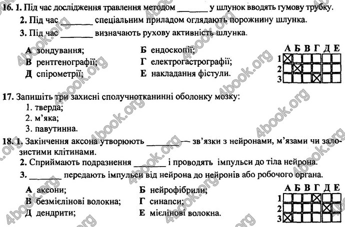 Відповіді (ответы) ДПА Біологія 9 клас 2017. ПіП Барна