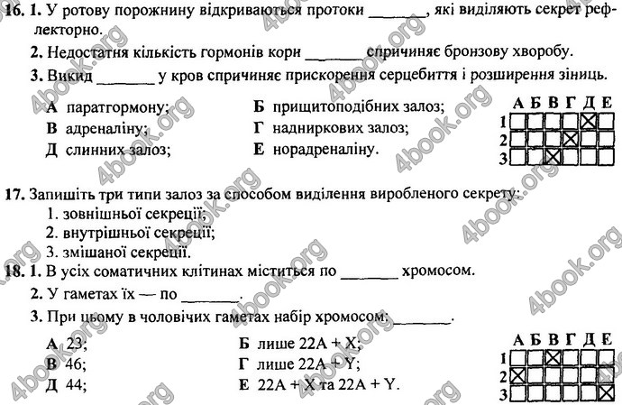 Відповіді (ответы) ДПА Біологія 9 клас 2017. ПіП Барна