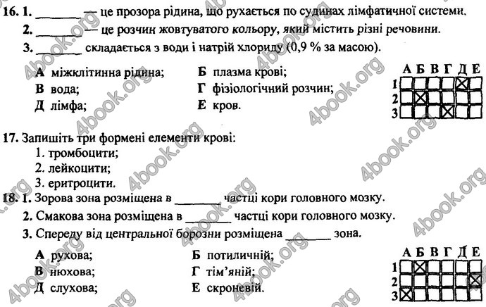 Відповіді (ответы) ДПА Біологія 9 клас 2017. ПіП Барна