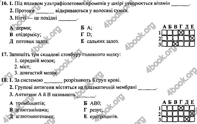 Відповіді (ответы) ДПА Біологія 9 клас 2017. ПіП Барна