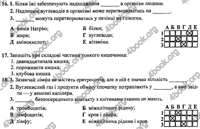 Відповіді (ответы) ДПА Біологія 9 клас 2017. ПіП Барна