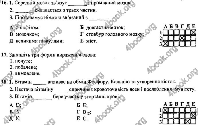 Відповіді (ответы) ДПА Біологія 9 клас 2017. ПіП Барна