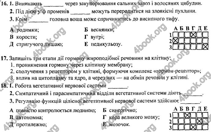 Відповіді (ответы) ДПА Біологія 9 клас 2017. ПіП Барна