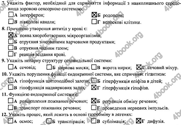 Відповіді (ответы) ДПА Біологія 9 клас 2017. ПіП Барна