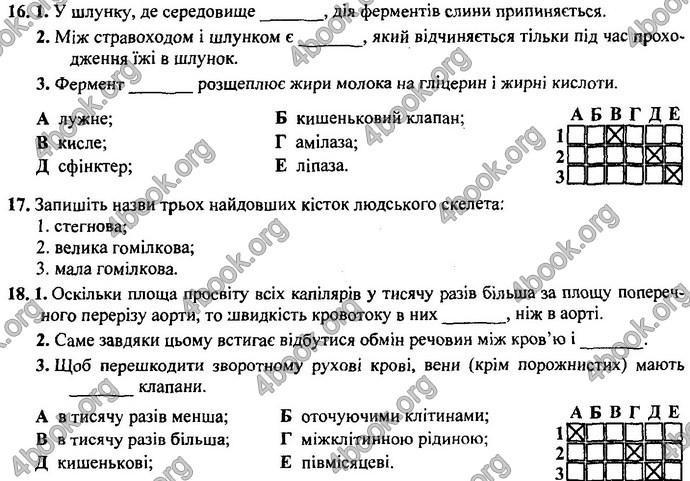 Відповіді (ответы) ДПА Біологія 9 клас 2017. ПіП Барна
