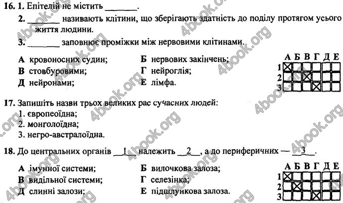 Відповіді (ответы) ДПА Біологія 9 клас 2017. ПіП Барна