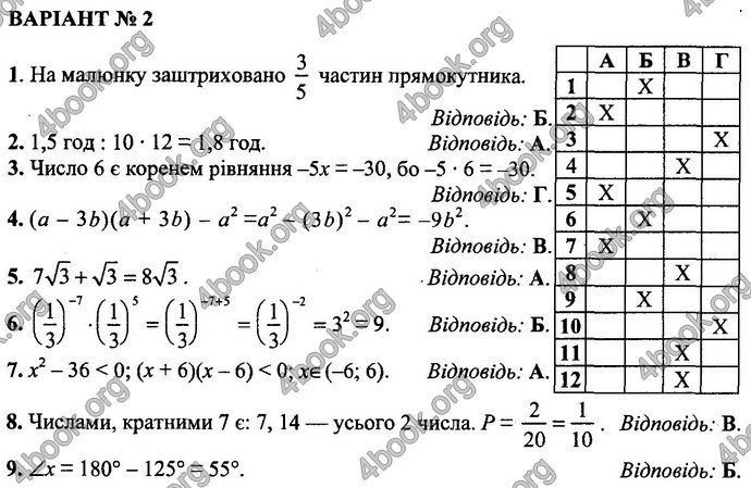 Відповіді Математика 9 клас Істер ДПА 2017. Генеза