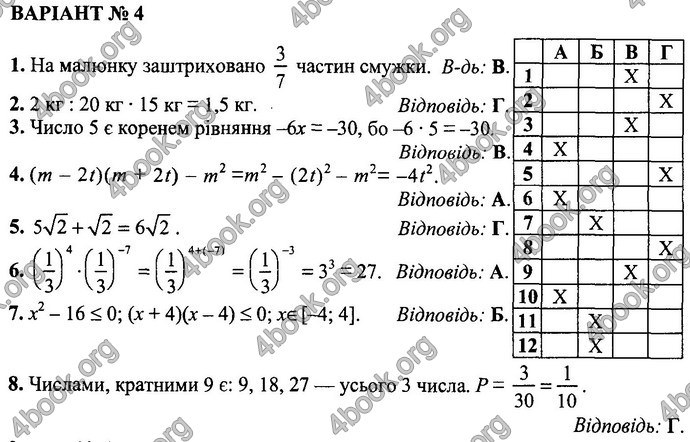 Відповіді Математика 9 клас Істер ДПА 2017. Генеза