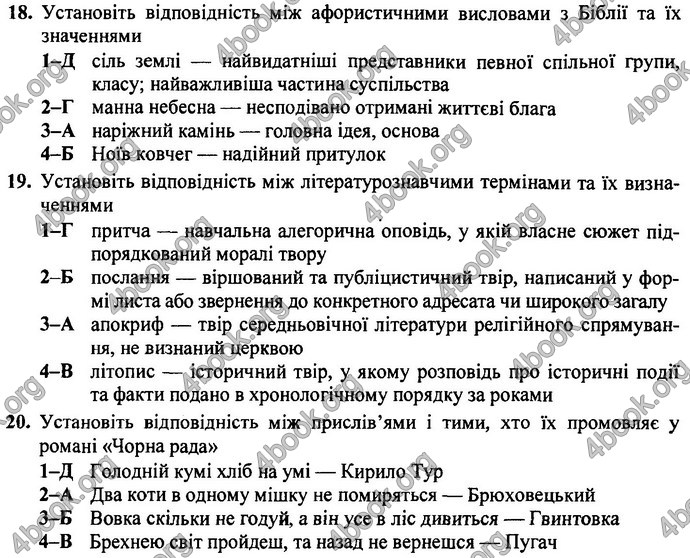 Відповіді ДПА Українська література 9 клас 2017. ПіП