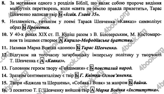 Відповіді ДПА Українська література 9 клас 2017. ПіП