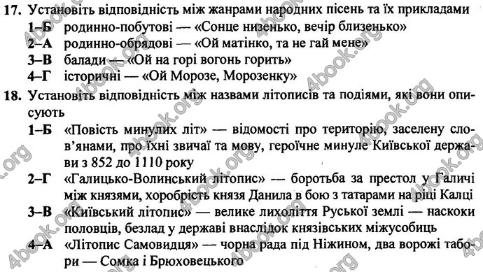 Відповіді ДПА Українська література 9 клас 2017. ПіП