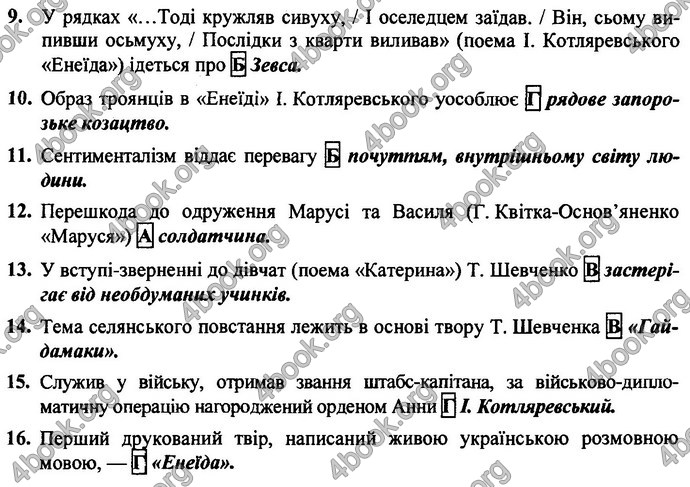 Відповіді ДПА Українська література 9 клас 2017. ПіП