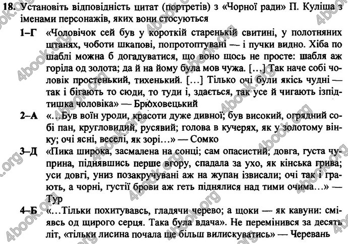 Відповіді ДПА Українська література 9 клас 2017. ПіП