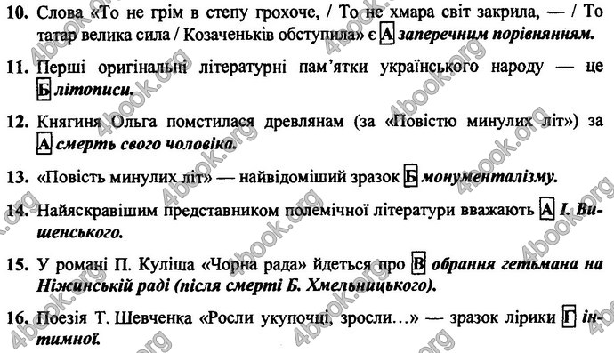 Відповіді ДПА Українська література 9 клас 2017. ПіП