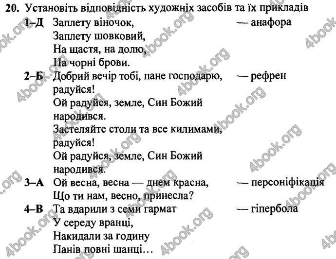 Відповіді ДПА Українська література 9 клас 2017. ПіП