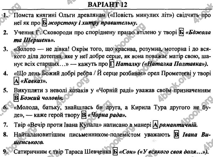 Відповіді ДПА Українська література 9 клас 2017. ПіП