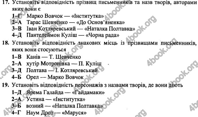 Відповіді ДПА Українська література 9 клас 2017. ПіП