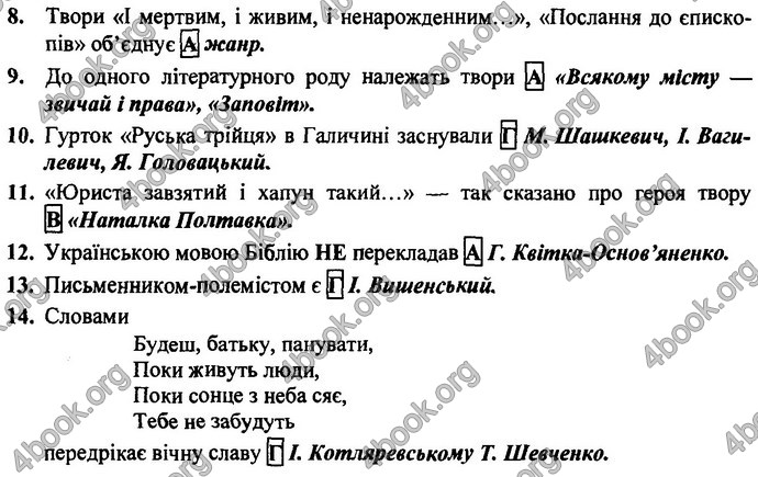 Відповіді ДПА Українська література 9 клас 2017. ПіП