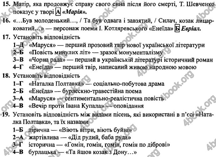 Відповіді ДПА Українська література 9 клас 2017. ПіП