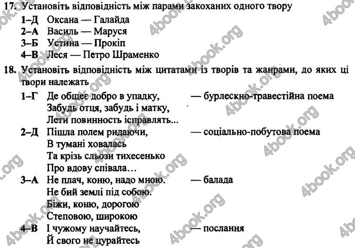 Відповіді ДПА Українська література 9 клас 2017. ПіП