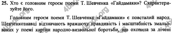 Відповіді ДПА Українська література 9 клас 2017. ПіП