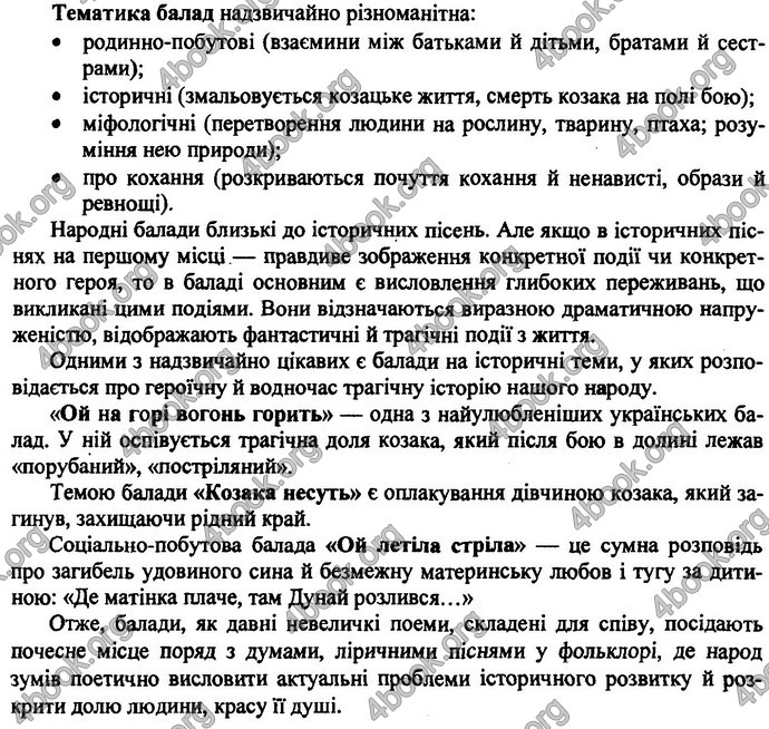 Відповіді ДПА Українська література 9 клас 2017. ПіП