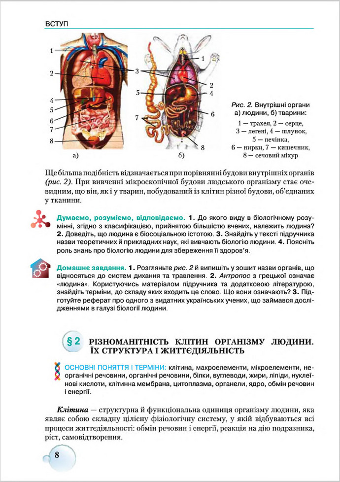 Підручник Біологія 8 клас Страшко 2016