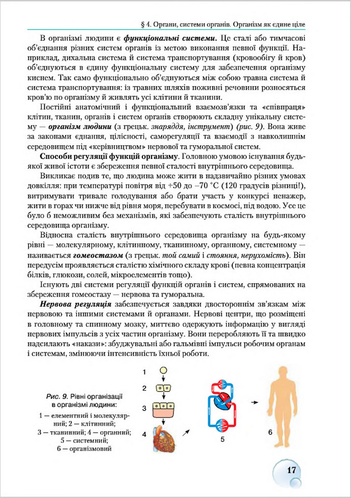 Підручник Біологія 8 клас Страшко 2016