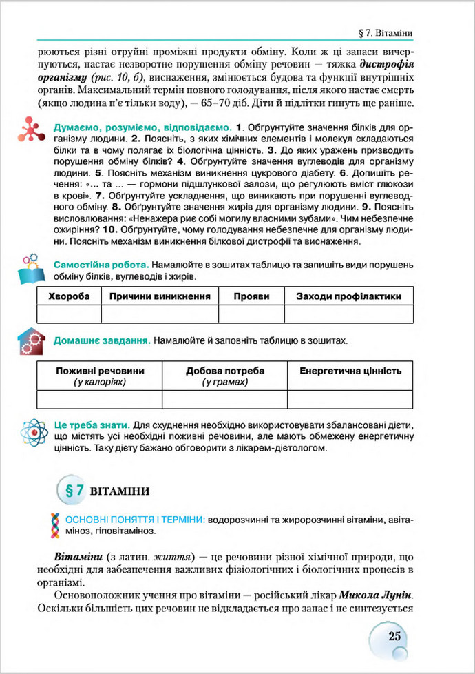 Підручник Біологія 8 клас Страшко 2016